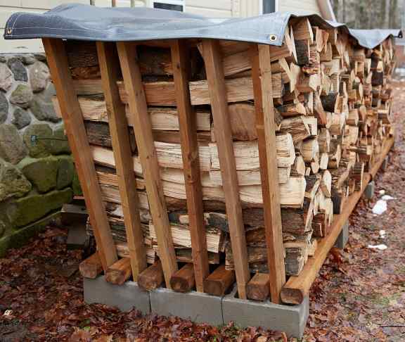 Firewood Storage Covers - Heavy Duty Tarps