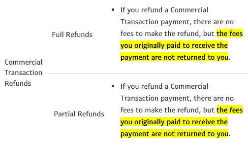 PayPals Refund Policy