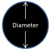 Tarp diameter
