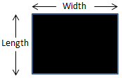 Tarp width vs. length