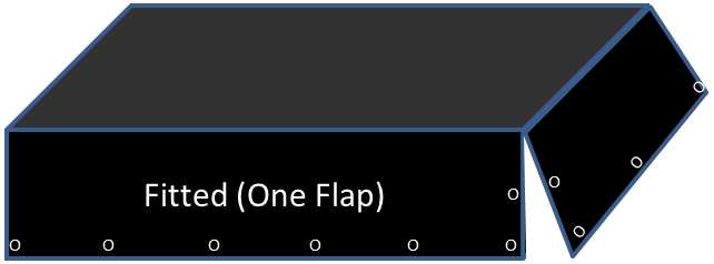 Fitted tarp with single flap to accommodate a gate or ramp